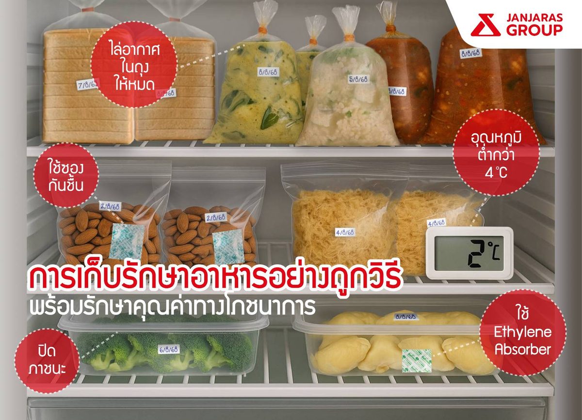 การเก็บรักษาอาหารทุกประเภท ยืดอายุความสดใหม่ เก็บได้นาน